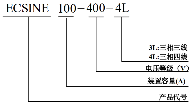 1648715739772373.png 微信圖片_20220331163503.png