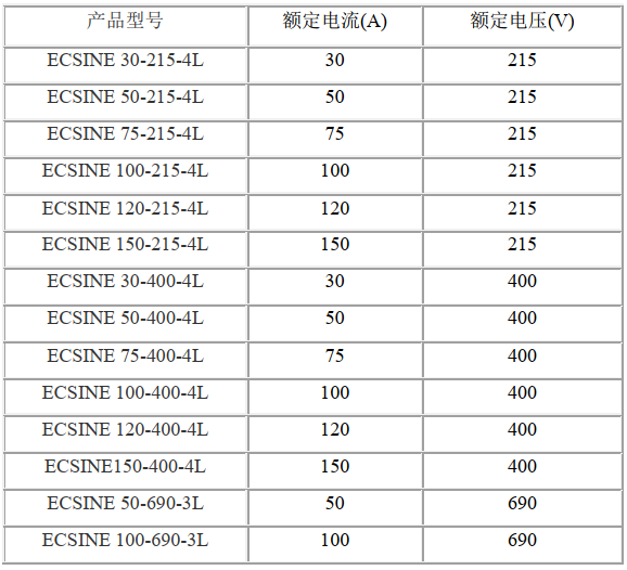 1648719805793647.png 微信圖片_20220331174301.png