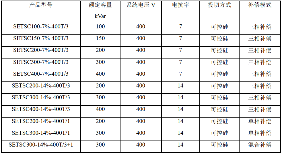 微信圖片_20220331213028.png
