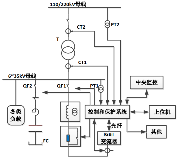 微信圖片_20220401132045.png
