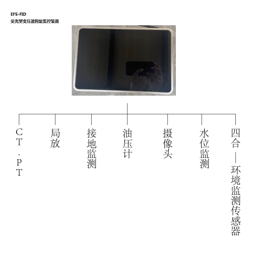 1739168316672160.png 圖555.png